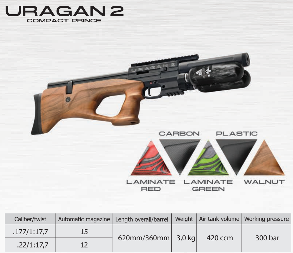 AGT Uragan 2