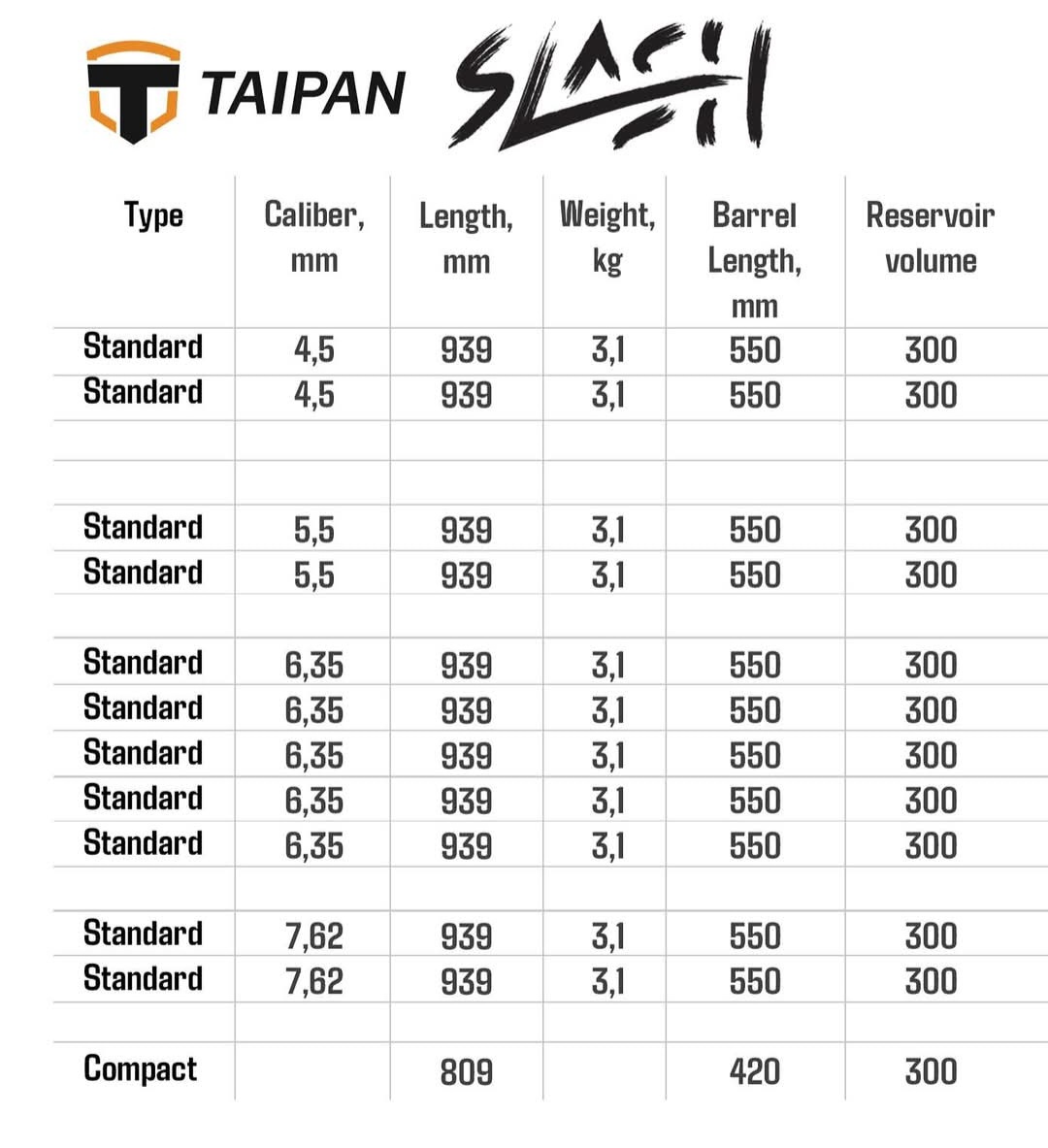 Taipan Slash Tactical Airgun - Image 4