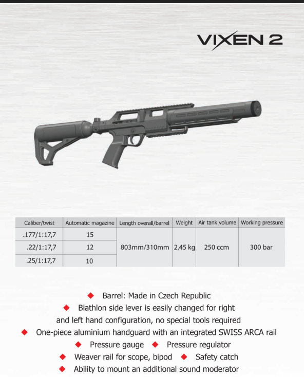 Airgun Technology (AGT) Vixen 2 Airgun - Image 2