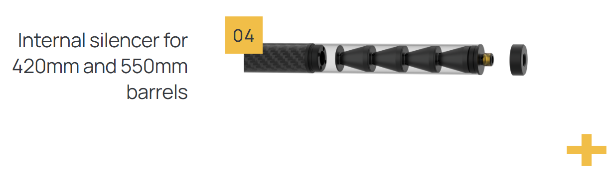 EPIC Airguns/Epic ONE Tactical CFB 700mm Arca Swiss Rail - Image 6