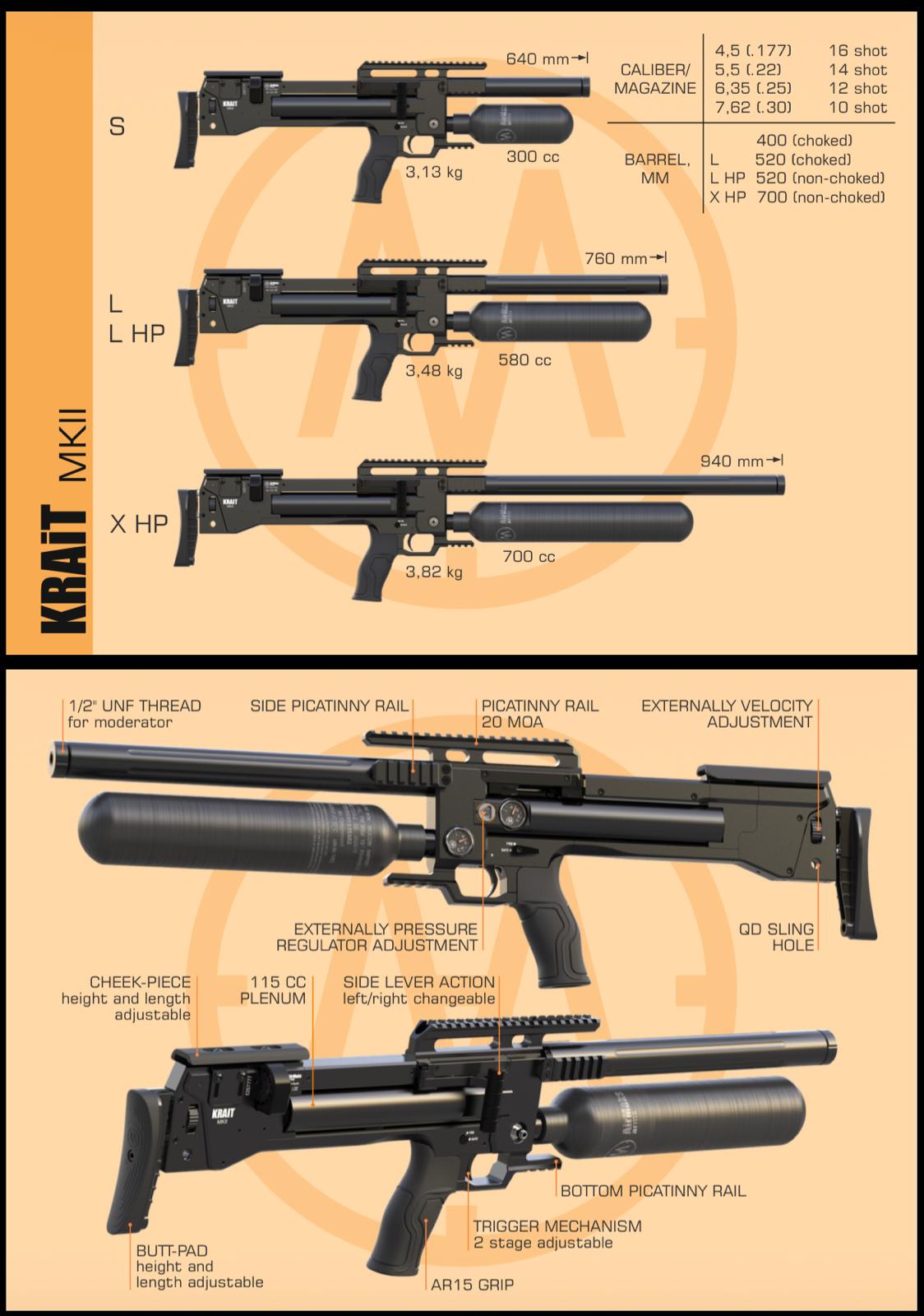 AirMaks Arms KRAiT MKII Long High Power 520mm Airgun - Image 6